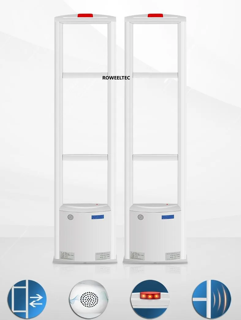 

RF Detector Store Security System Checkpoint + Soft Label+ Deactivator