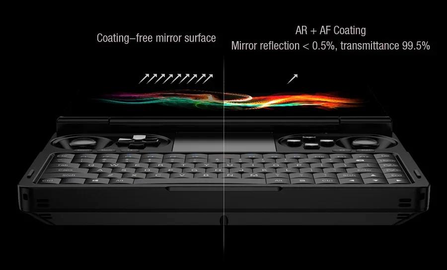 GPD 2025 WIN Mini 16GB 32GB Memory 1TB 2TB SSD Hard Disk AMD Ryzen 8840U HX370 Processor Handheld Gaming Laptop Mini PC Notebook