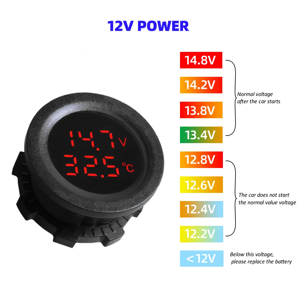 Car Voltmeter Digital 12-24V