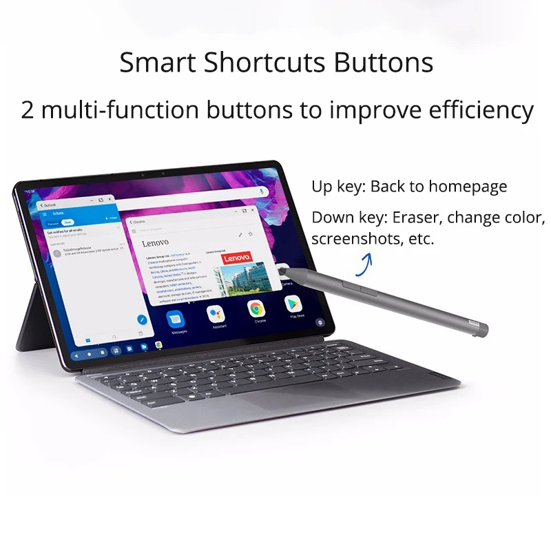 Lenovo Ͻ ŸϷ , Lenovo P11 P11 Plus P11 Pro P11 2021 ͸ , ȸ ġ 潽, º ǰ