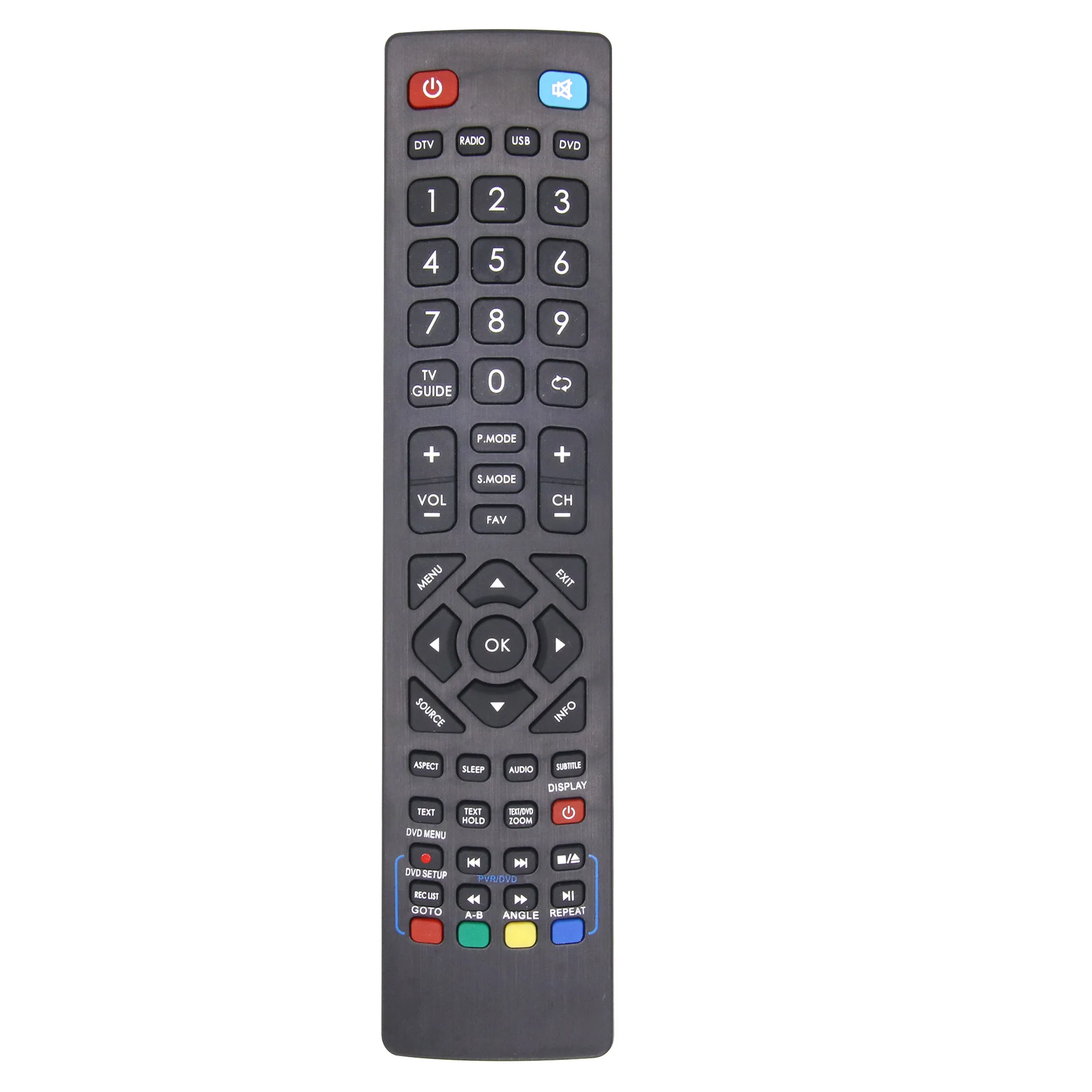 LM remote control is suitable for BLAUPUNKT/Alba Bush/Technika televisions
