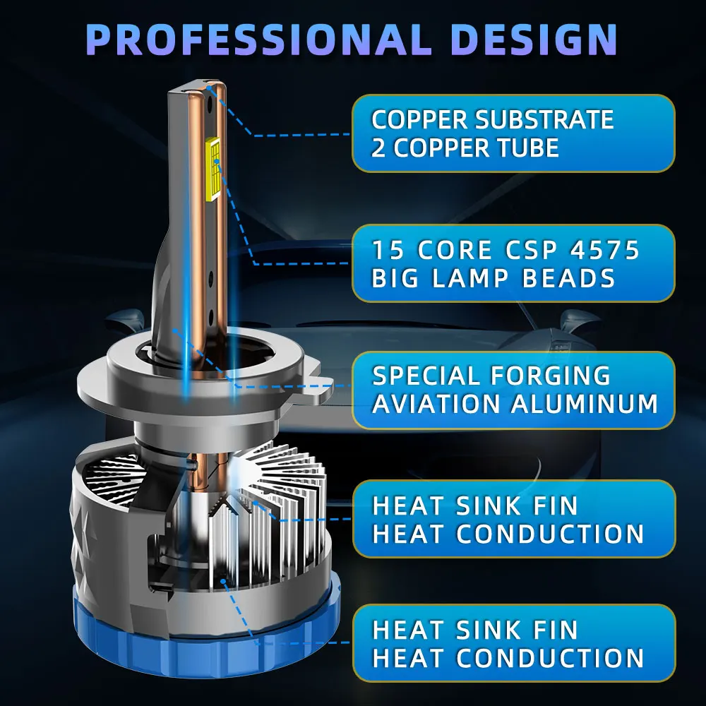Infitary H7 H4 LED Car Headlights 140W High Power CANBUS Bulb H8 H9 H11 HB3 9005 HB4 9006 Lamp Double Copper Tube Lights For Auto