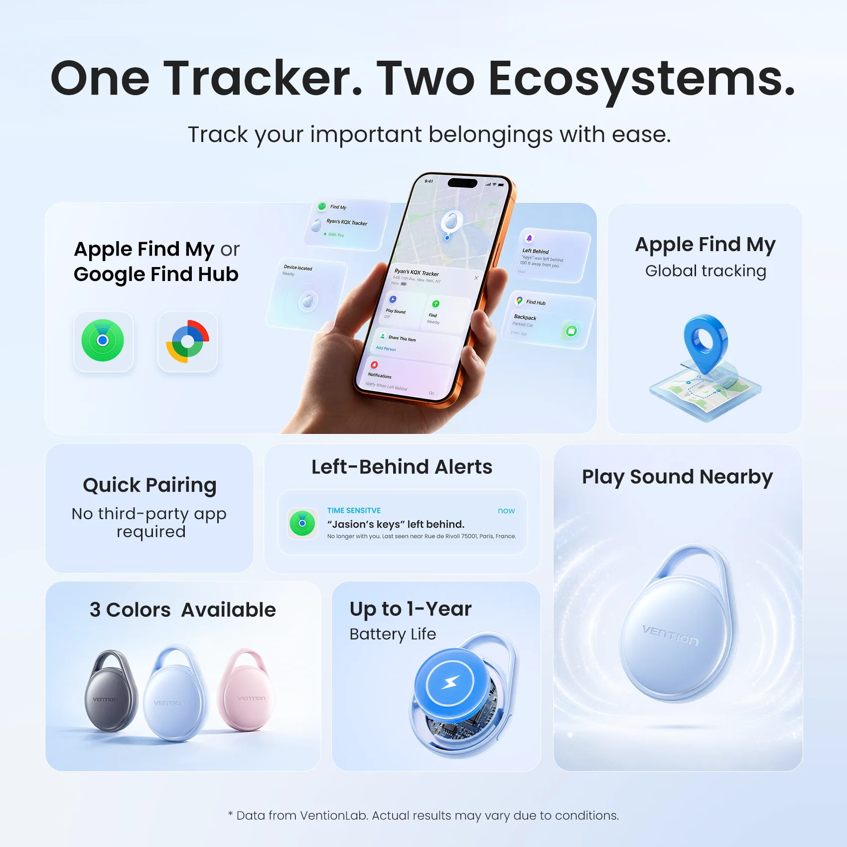 Vention Bluetooth Tracker Pack – Anti-Lost Locator with Built-in Buzzer & Phone Finder
