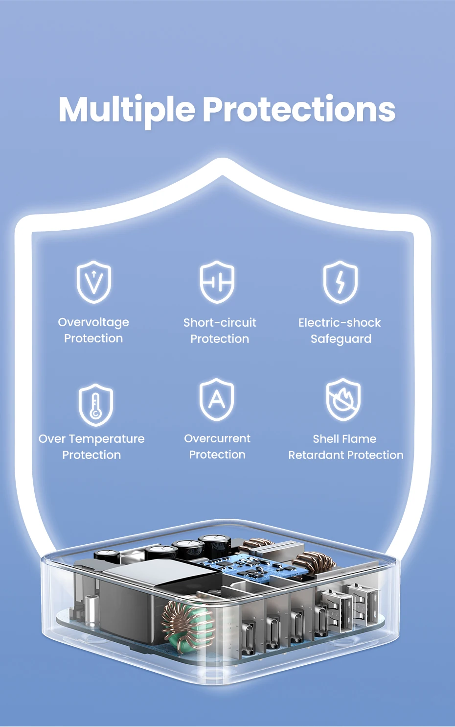 Buy UGreen Nexode 200W Desktop Charger Price In Pakistan available on techmac.pk we offer fast home delivery all over nationwide.