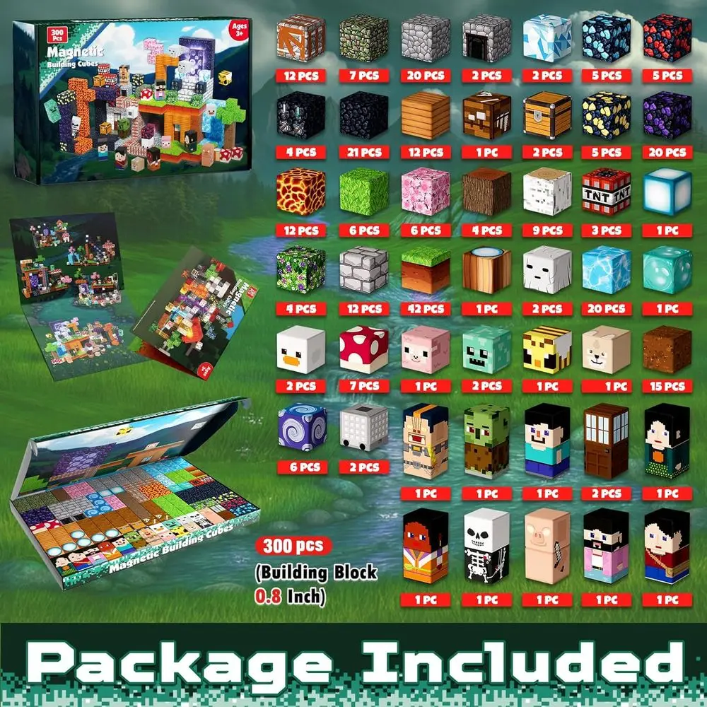 description