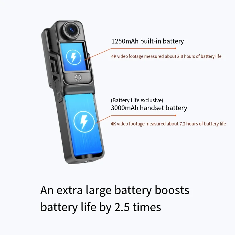Poignée Batterie Télécommande SJCAM C400 - Accessoire Caméra Action 360