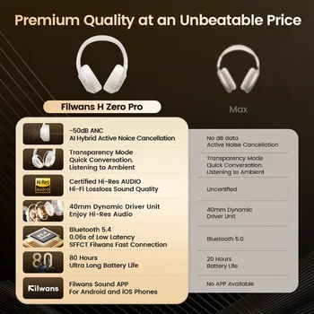 Filwans H Zero pro -50dB ANC Headphones Hi-Res AUDIO Wireless Bluetooth 5.4 5 Microphone Headset 3.5mm PC Gaming Gamer Earphones 2
