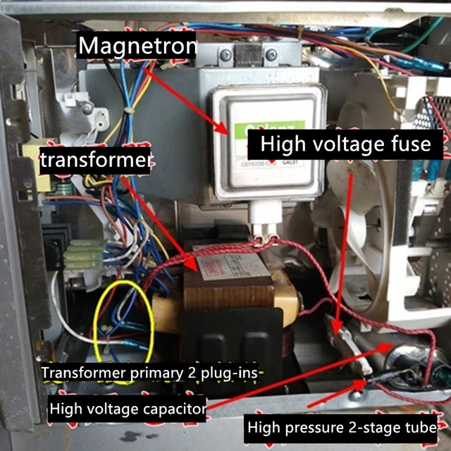 Microwave Oven Troubleshooting In MINUTES STEP BY STEP, 55 OFF
