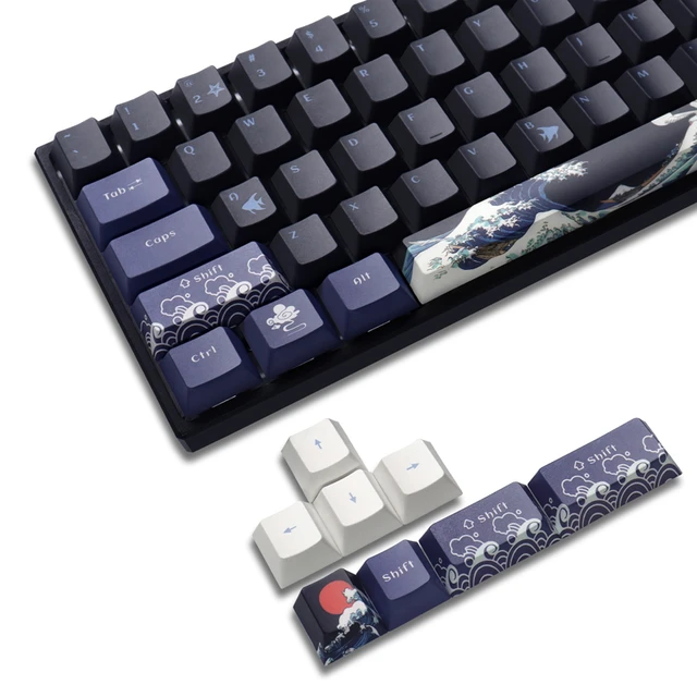 Keycaps personalizados: materiales, diseños y acabados