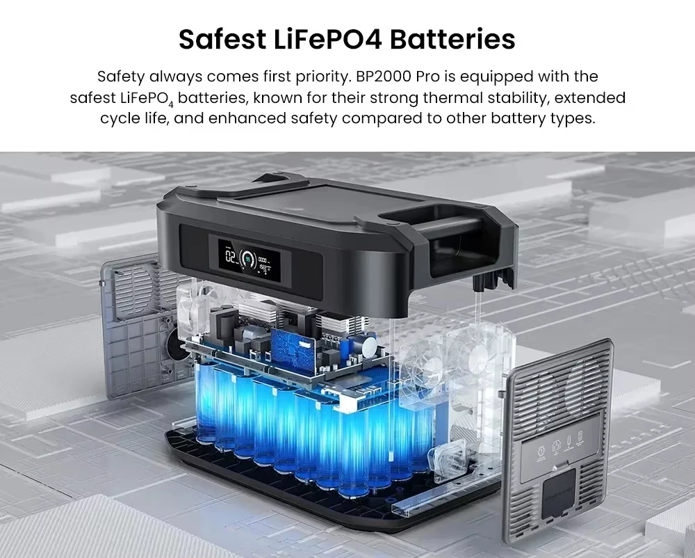 OUKITEL BP2000 Pro Power Station 3