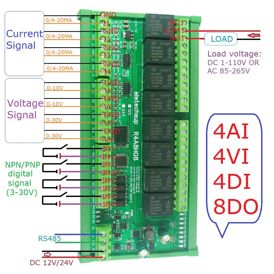 

8DO 4DI 8AI RS485 Modbus RTU Multifunction Relay Module PLC IO Expanding Board 4-20MA 0-10V Analog Current Voltage Collector