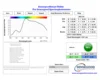 Color Measurement System - Colorimeter Spectrophotometer Instrument With Computer Interface Software - Control Color Consistency 5