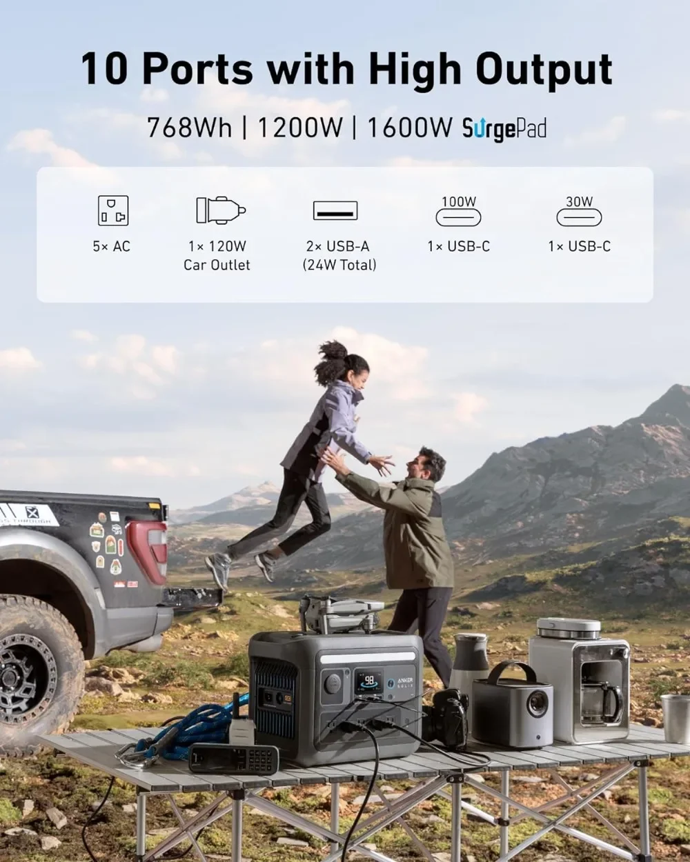 Plus Portable Power Station 1200W (Peak 1600W) Solar Generator with Camping Lights 768Wh LiFePO4 Battery for Outdoor Camping 4