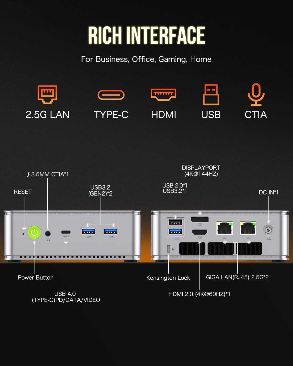 GMKtec 미니 PC 게임용 트리플 스크린 디스플레이, K8 Ryzen 7 8845HS, 윈도우 11 DDR5 5600Mhz PCIe4.0 Nvme SSD, WIFI6 BT5.2