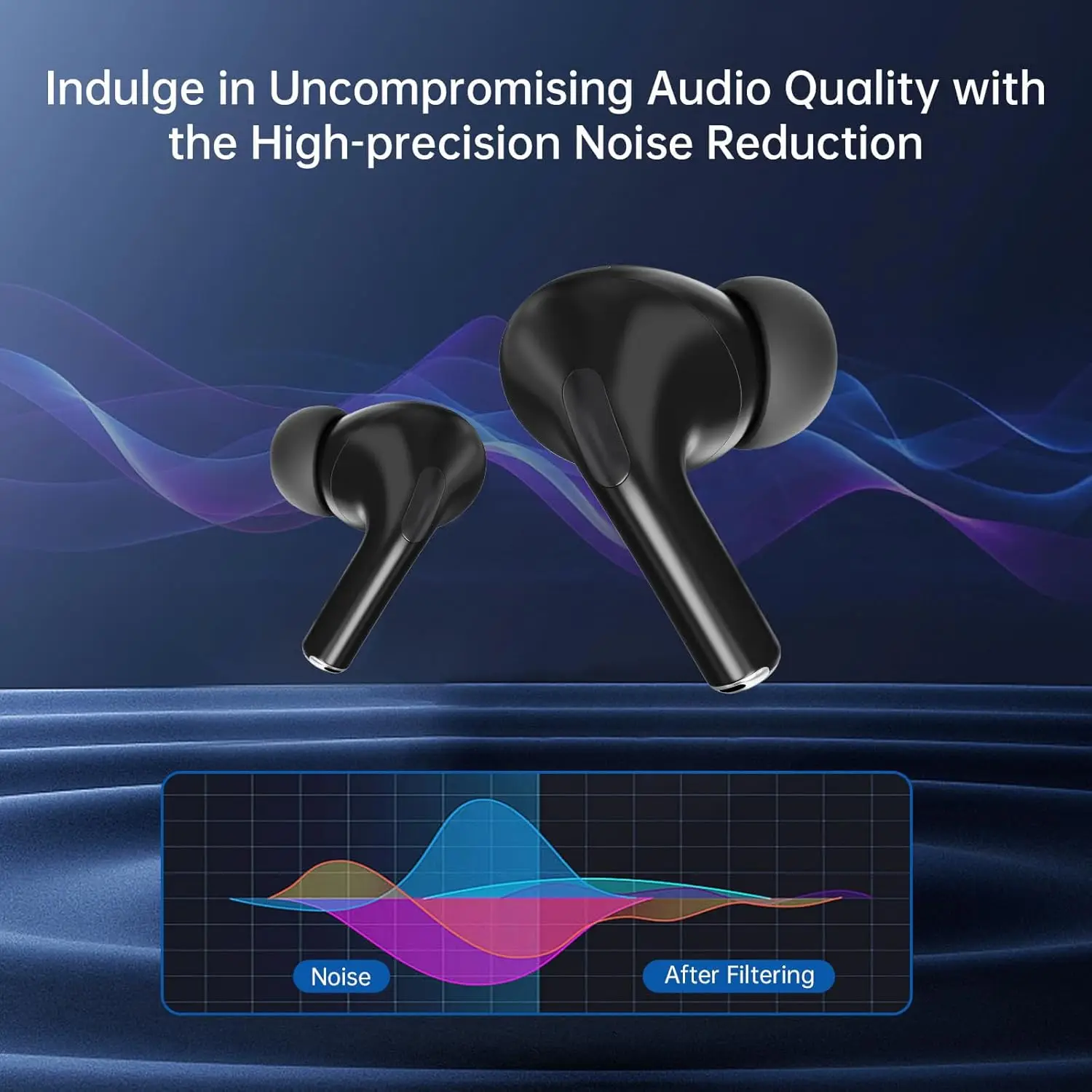 Wireless Earbuds UYUXIO AI Language Translator Earbuds 144 Languages Hebrew Translator Device Earphone and Accents 8 Offline Language Earphones