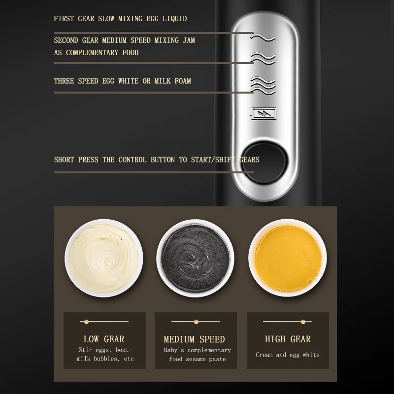 Egg beater Electric blender Milk frother Electric whisk Handheld electric whisk Electric Milk Foamer Blender Wireless Coffee Whisk Mixer Handheld Egg Beater Cappuccino Frother Mixer USB Portable Kitchen Tools