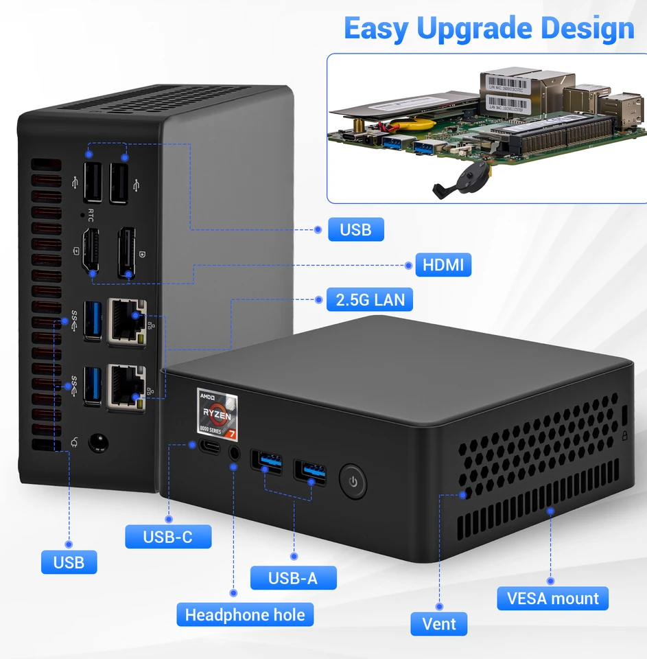 SZBOX Z68 AMD R7 6800H Mini PC Windows 11 DDR5 5600Mhz Pcie