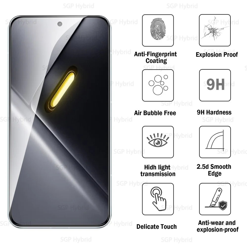 Premium Tempered Glass Screen Protector, 2-Pack