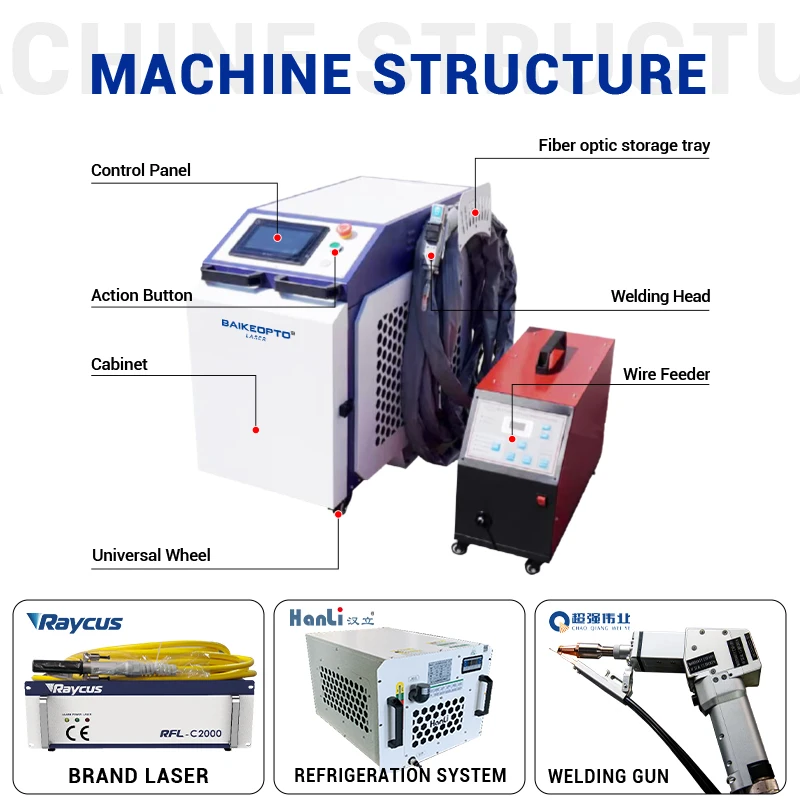 Portable laser Welding Cleaning Cutting Machine 2000W with Raycus Laser Source 6
