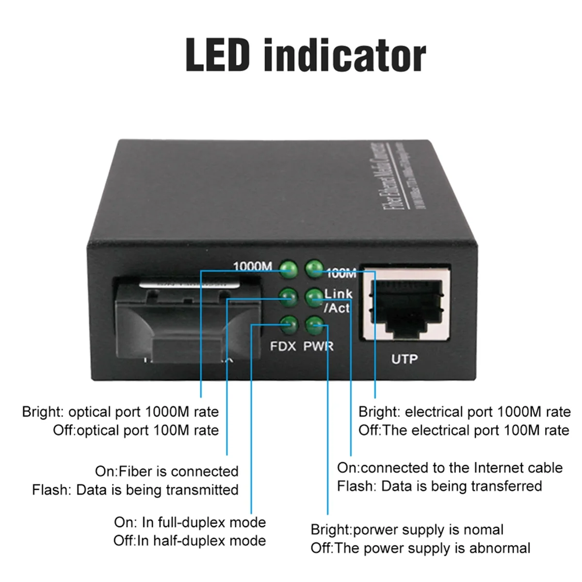 

Gigabit Dual Fiber Media Converter with Built-in 1Gb Multi-Mode SC Transceiver 100/1000M RJ45 to 1000Base-LX 2km EU Plug