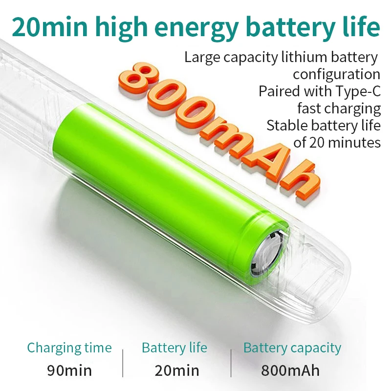 Рисунок 2 - Электрический паяльник LUXIANZI