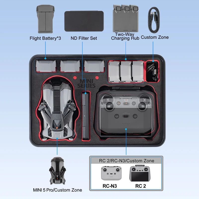 Hartschalenhülle für DJI MINI 5 PRO, tragbare Sicherheit, explosionsgeschützte Box, wasserdichte Tragetasche, Drohnenzubehör – Detail 4