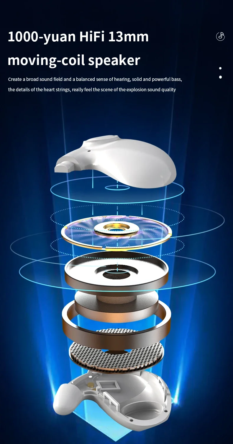 Invisible Wireless Bluetooth Headphones With Microphone Waterproof_voghion.com