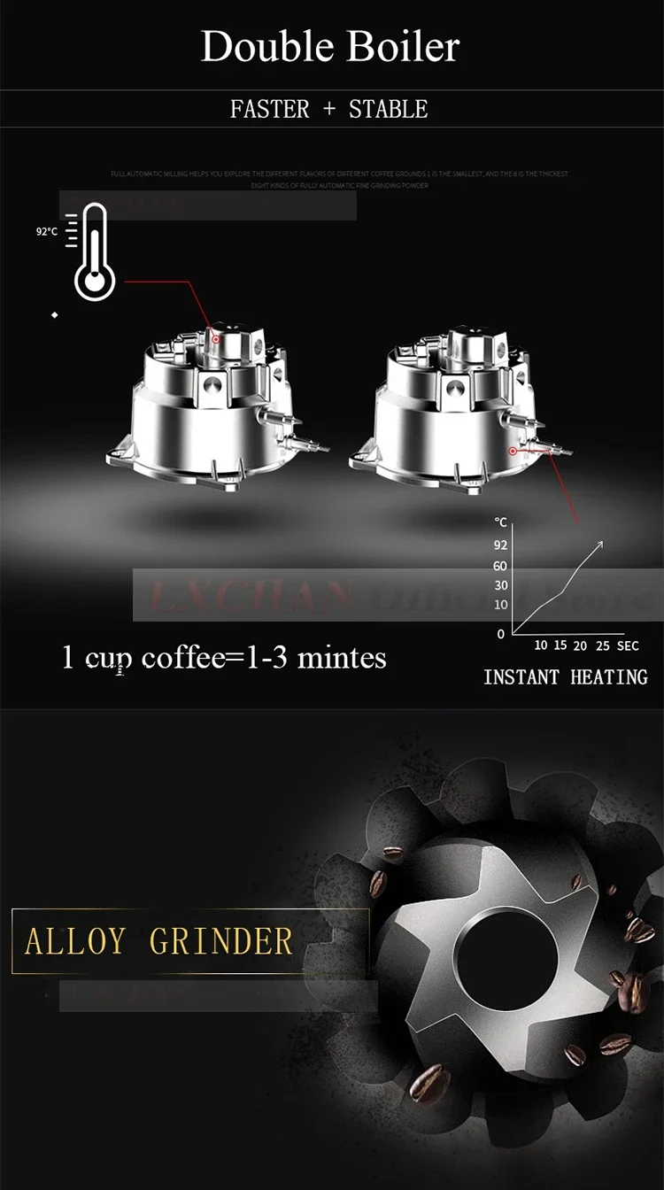 HomeWise S9 One Touch Automatic Coffee Maker 19Bar ULKA Pump Make 20+ Beverages Fancy Coffee Machine Latte Espresso Restreto 4