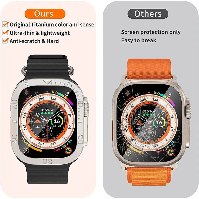  ġ Ʈ 2  ȭ , 49mm ũ ȣ,   ݼ , ̿ġ ø Ʈ 49mm ׼