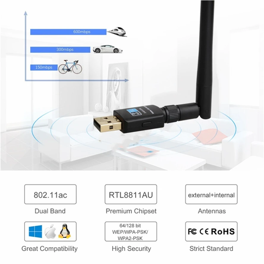 Dual Band USB wifi 600Mbps Adapter 5B10 5.8GHz 2.4GHz WiFi with Antenna PC Mini Computer Network Card Receiver 802.11/n/g/ac