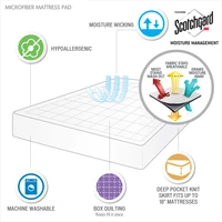 Full 3M Microfiber Mattress Pad 2