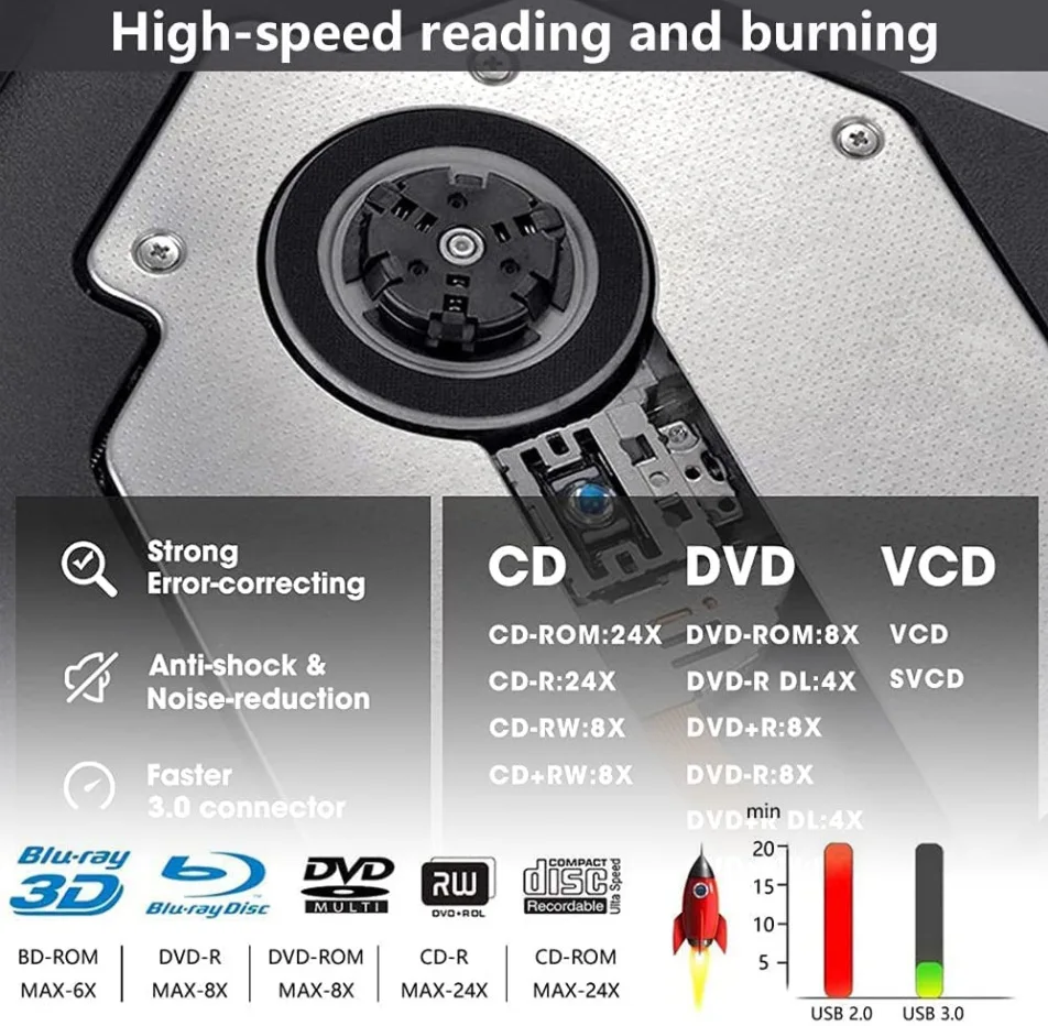 DVD Player CD Player External DVD Player USB 3.0 type-c CD DVD Portable Disc Drive CD Burner Reader for Laptop Desktop PC Windows Linux OS Apple Mac
