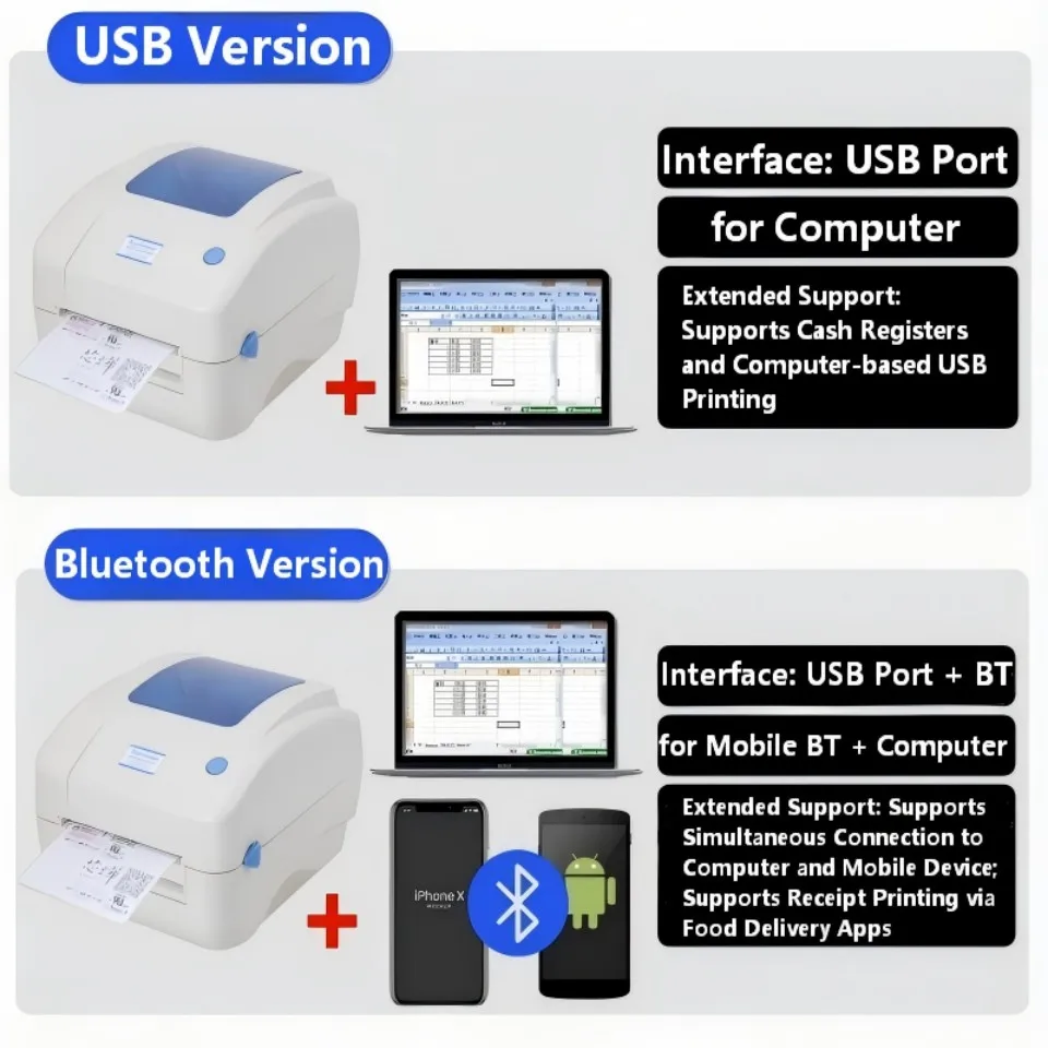 XP-490B 열전사 프린터 USB 블루투스 LAN 스위치 영수증/라벨 모드 127mm/s 고속 HD 인쇄 바코드/문자/그래픽