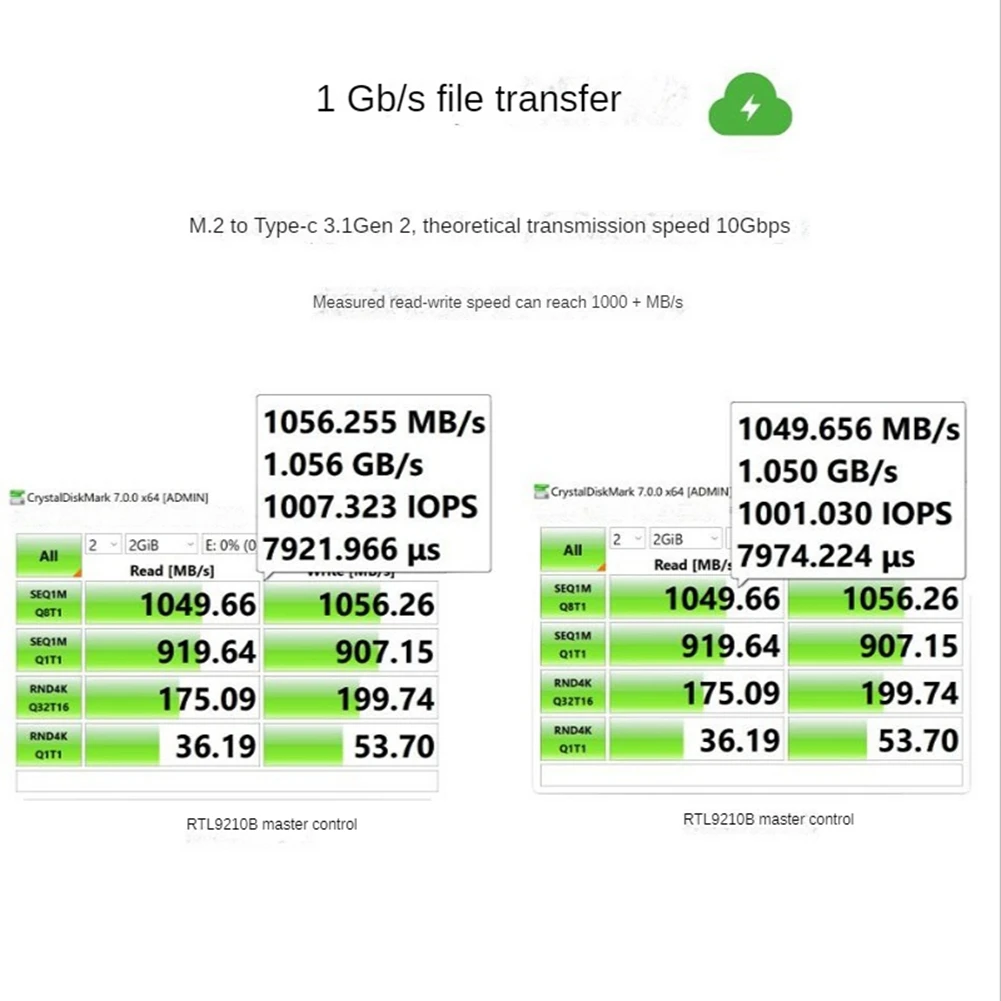 TYPE-C to M2  NVME NGFF SSD  NVMe Ŭ, M.2-USB 3.1, CŸ , M2 SSD 2230, 42, 60/80