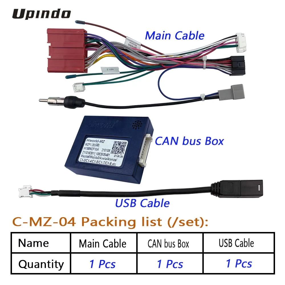 canbus　3点 CANsmart™ コントローラー GEN II - ホンダ アフリカツイン 1100