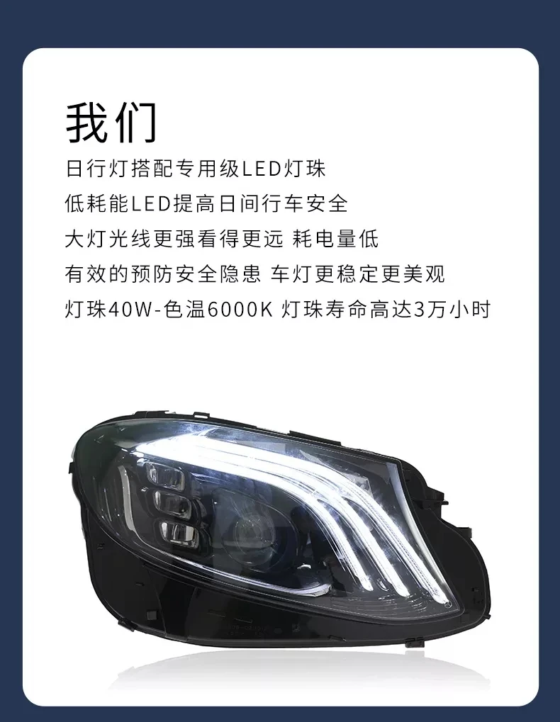 メルセデスベンツ W213 右ヘッドライト Mercedes-Benz メルセデス・ベンツ 純正品 LEDヘッドランプ 右側