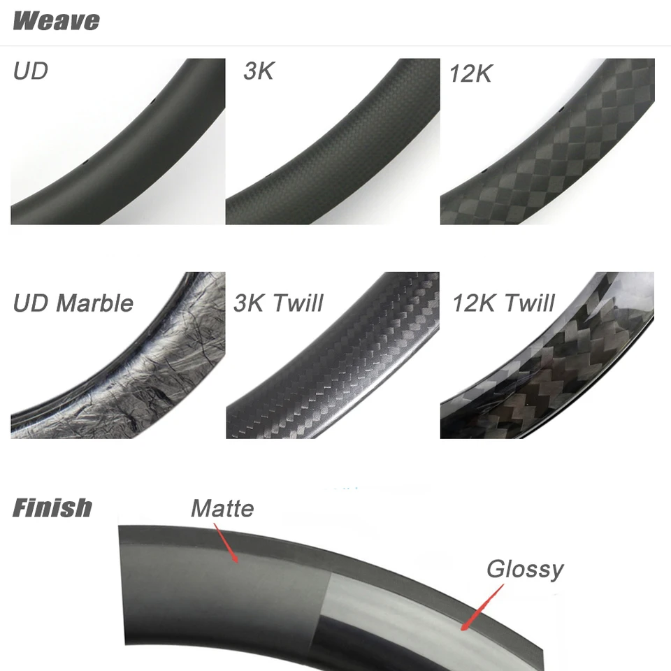 Paire De Jantes Carbone Tubeless 700C - 31mm Large, 35mm Profond - 28 Trous - Vélo Route/gravel - Neuves