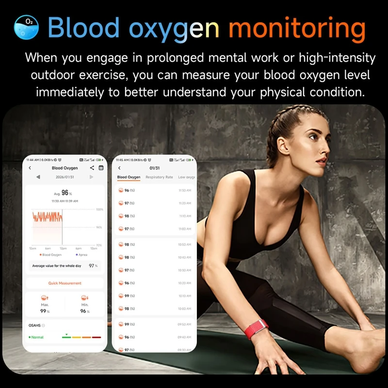 새로운 간호 등급 스마트 팔찌 SpO2 혈액 지질 요산 ECG+PPG 방수 밴드 체온 스포츠 피트니스 트래커