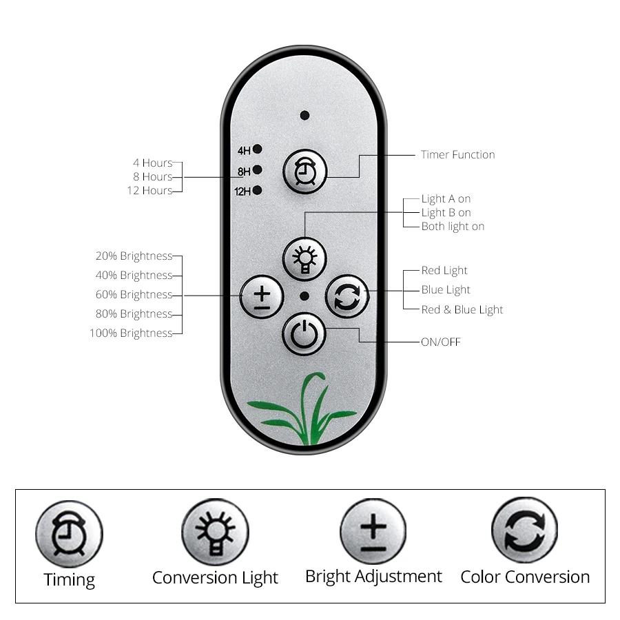 USB LED Grow Light Full Spectrum Phytolamp Grow Tent Phyto Lamp for Plants Seedling Flowers Vegetable Indoor Grow Box Fitolampy