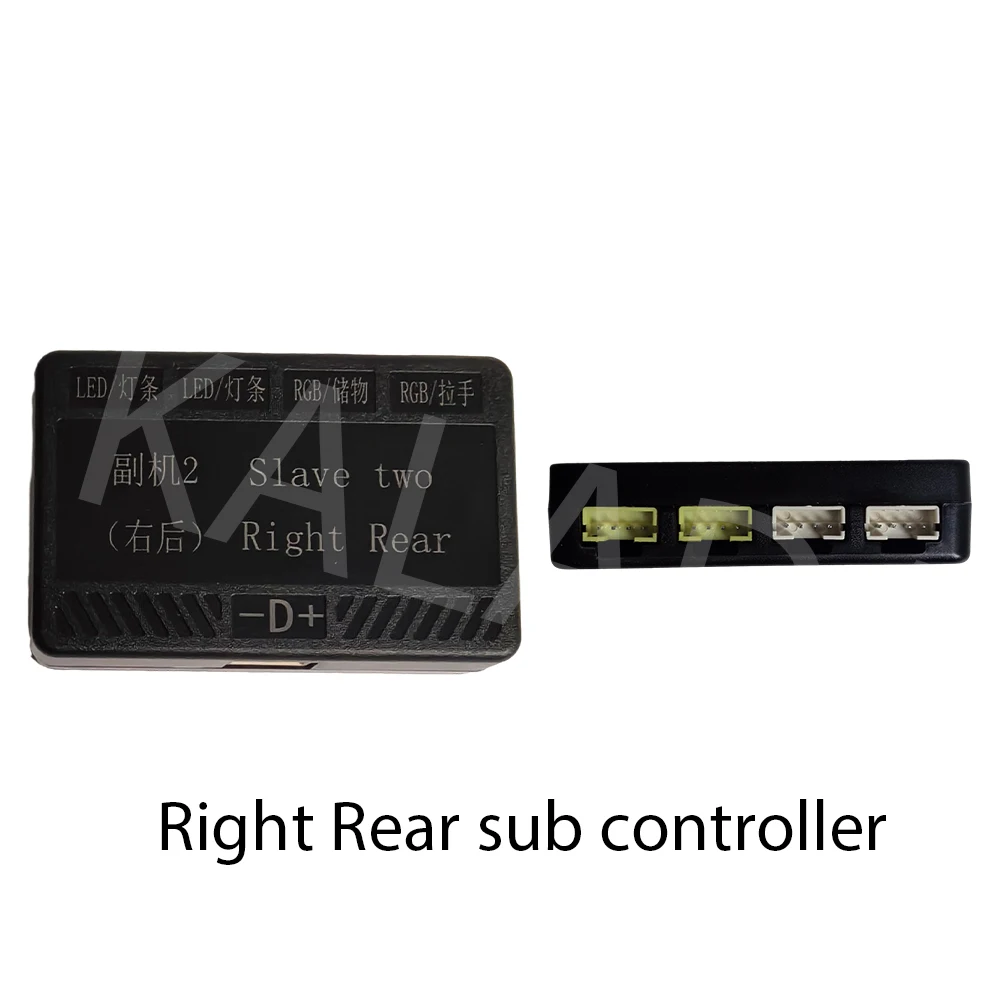 dsc-products