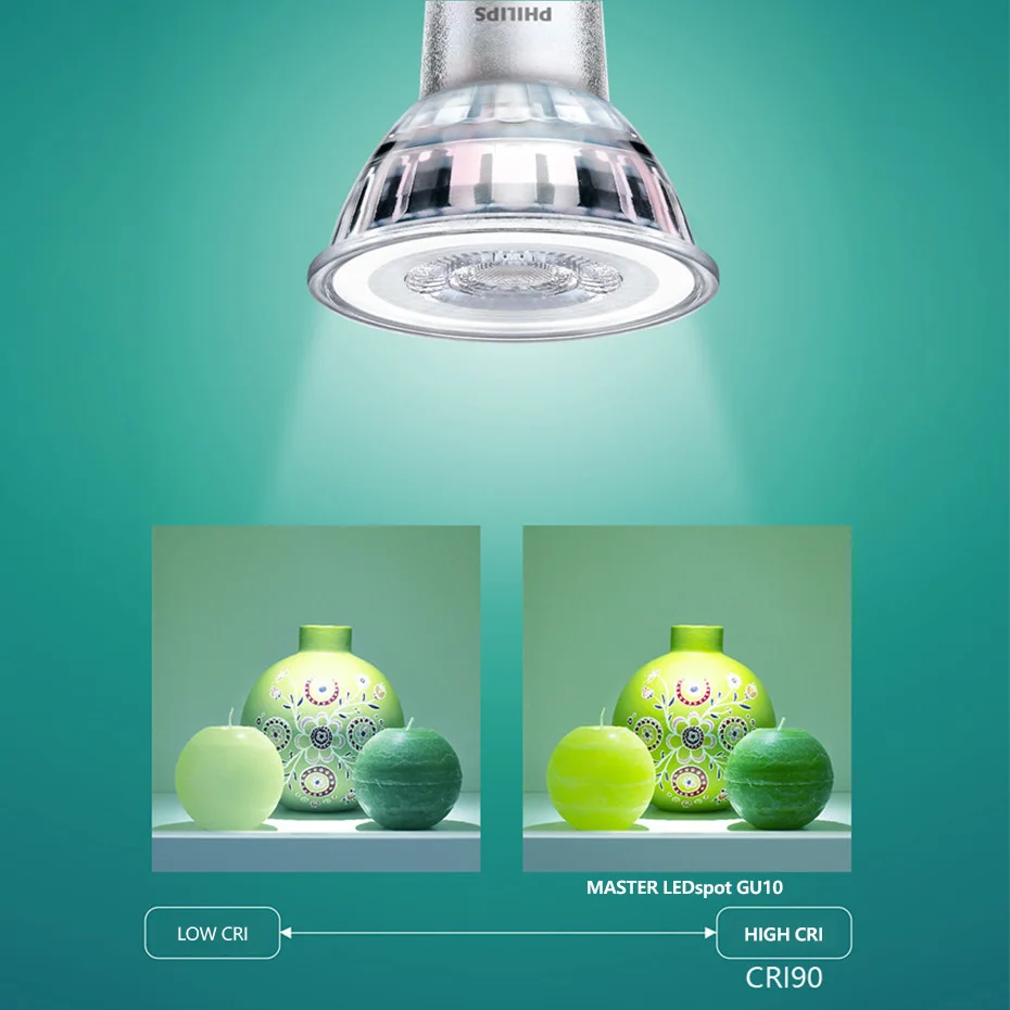 Philips Dimmable LED GU10 PAR16 Bulb - Warm White