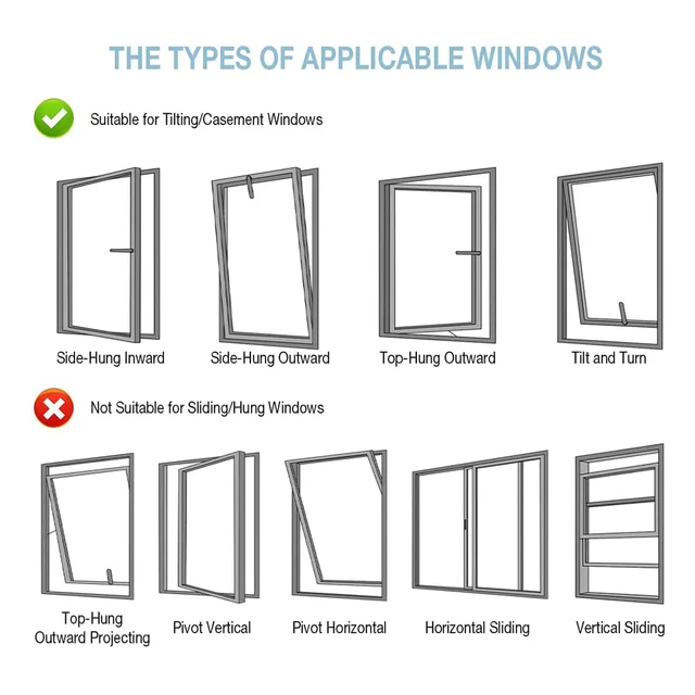 Univerzális Vízálló Ablaktömítés Hordozható Légkondicionálóhoz, Lejtős Ablakok Állítható Légkondicionáló Tartozékok Fu - Image 4