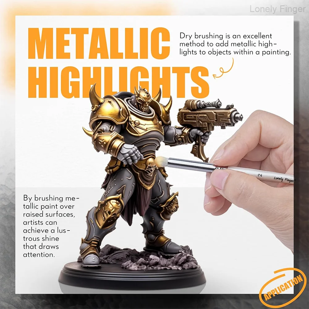 Miniature Painting Precision