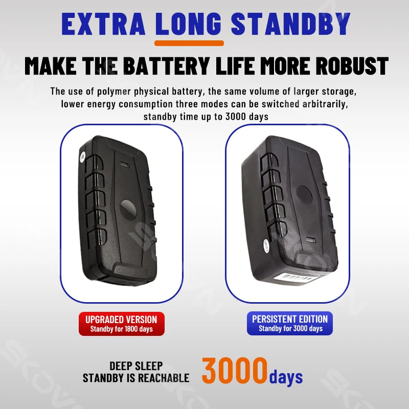 5m Ȯ 4G GPS ڵ  20000mAh ǽð    ,  ׳ƽ Ʈ SIM ޽ ų