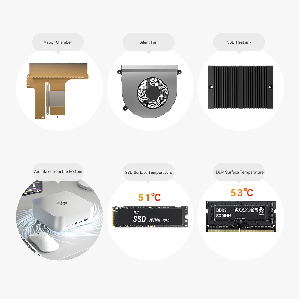 Sdea4cd219c824d3dae110d2294231
