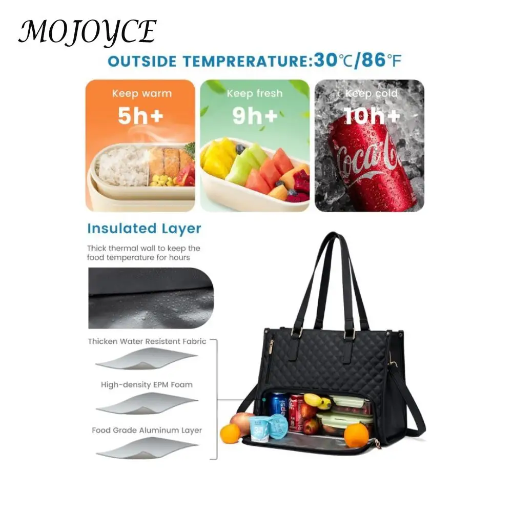 2-in-1 Lunch Tote Bag 15.6 inch Laptop Bag with Insulated Lunch Compartment Multipurpose Large Capacity Shoulder for Office