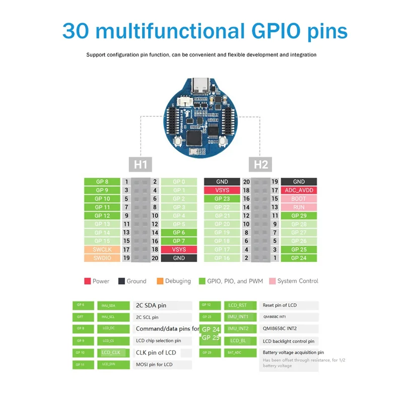 【BAAZ Fast 】 RP2040 마이크로컨트롤러 개발 보드용 1.28인치 원형 LCD 디스플레이 화면(센서 MicroPython 포함)