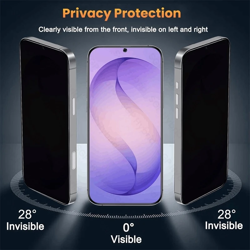 Premium Privacy Tempered Glass Anti-Spy Screen Protector (2-Pack) - Advanced Anti-Peeping Technology