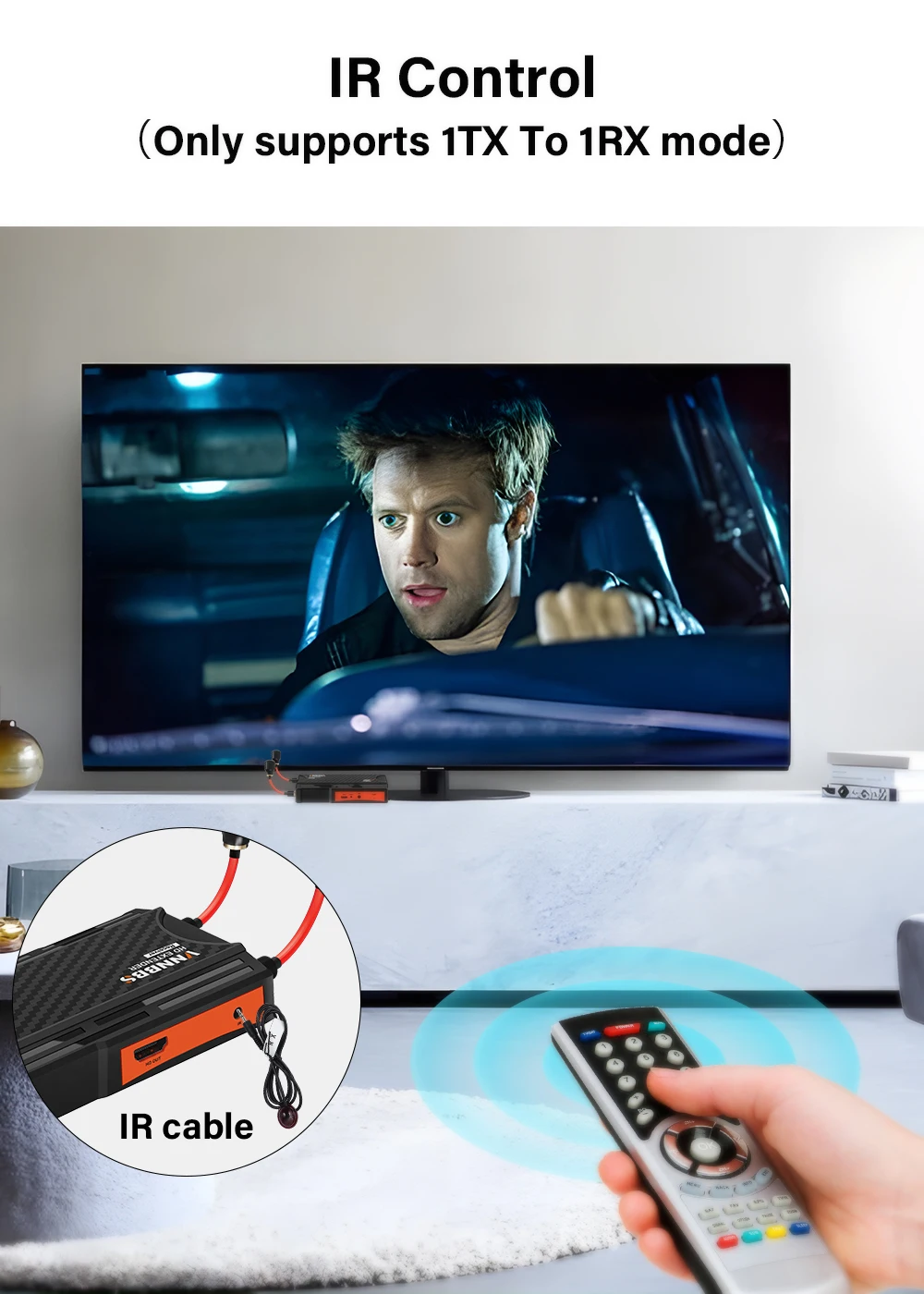 Wireless HDMI Transmitter and Receiver 300M Video Extender kit Lollipop Antenna