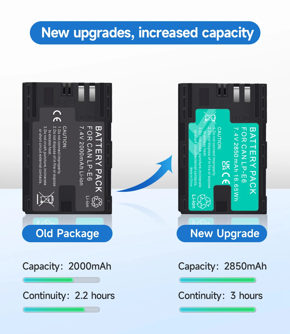 2850mah lp e6 lpe6 LP-E6 e6n LP-E6N